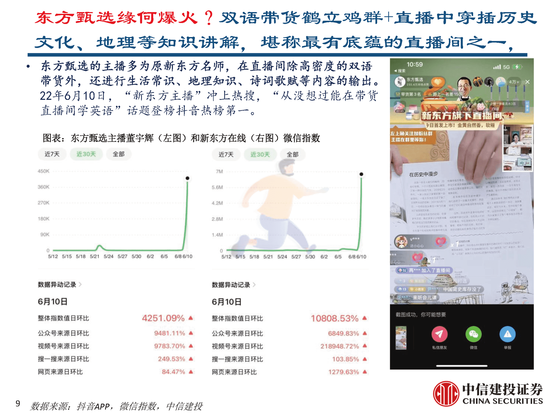 东方甄选vs罗永浩直播间对比分析报告 (9).png