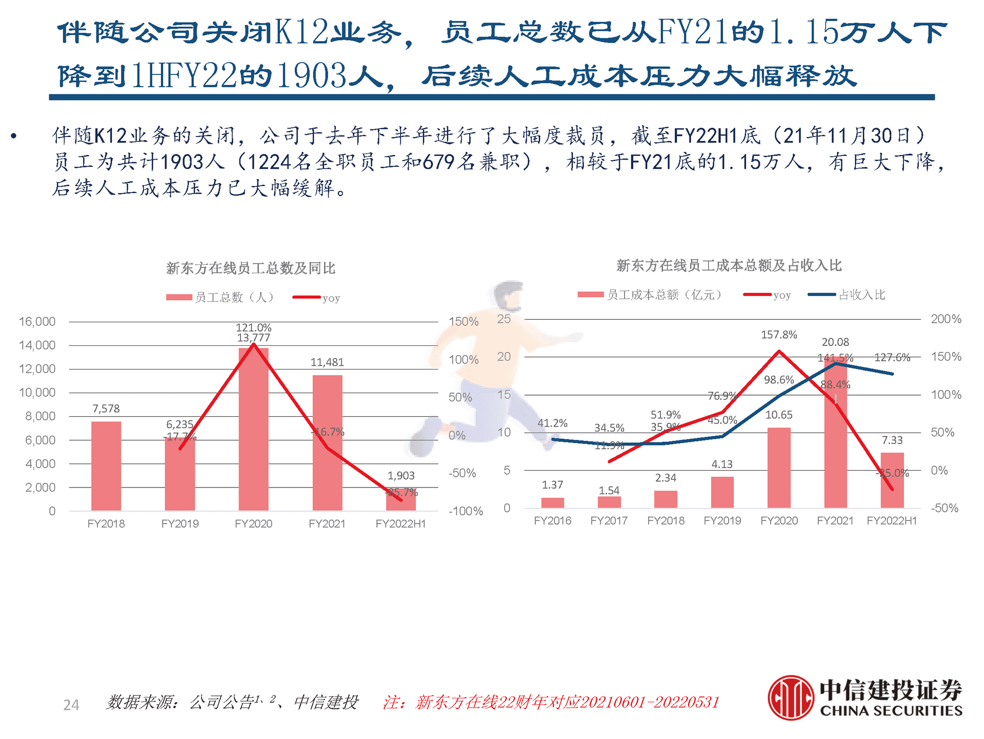 东方甄选vs罗永浩直播间对比分析报告 (24).png