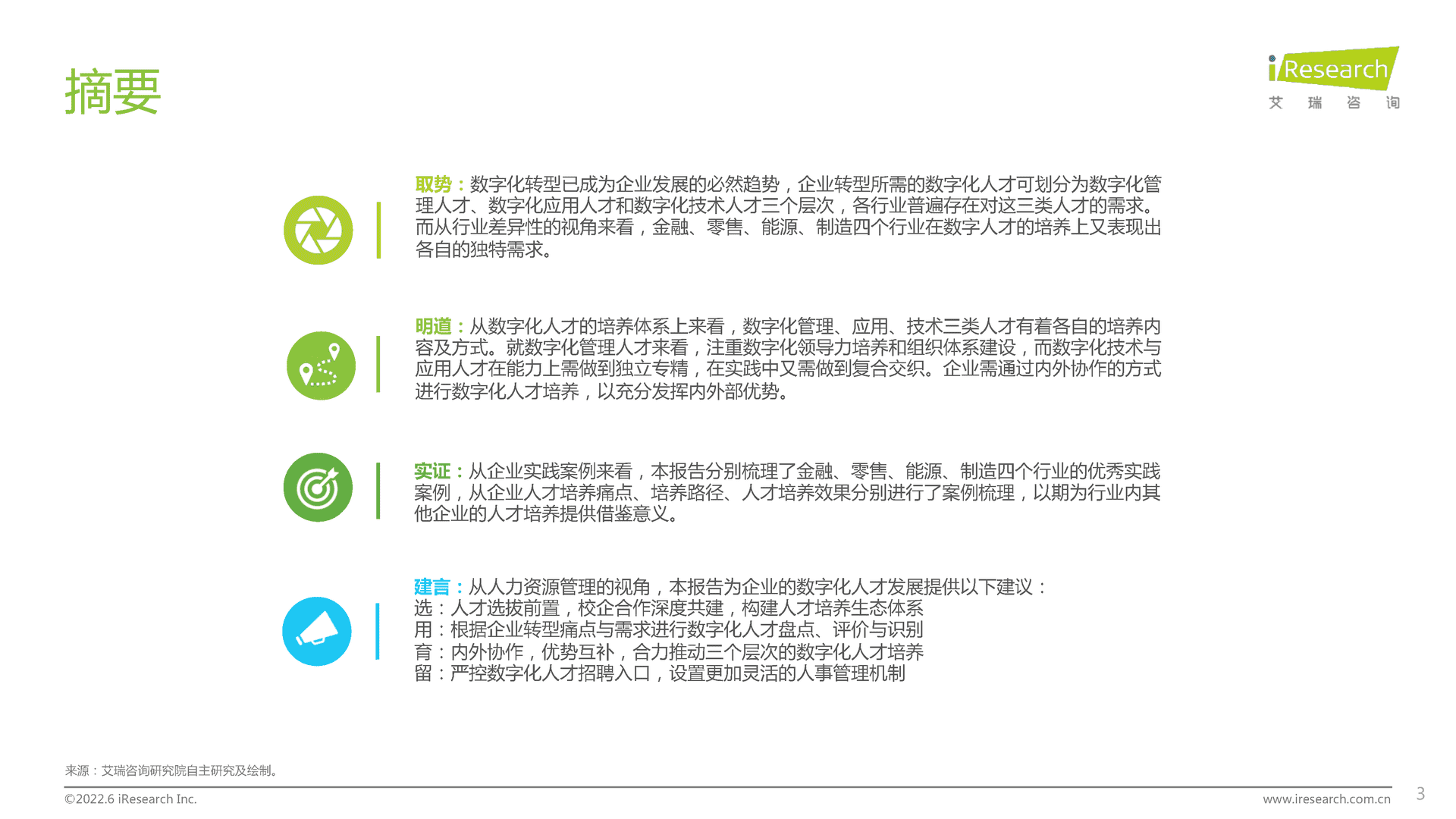 【艾瑞咨询】企业数字化人才发展白皮书 (3).png