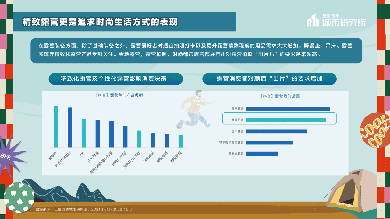 一起露营吧——2022露营专题报告-***量引擎 (16).png