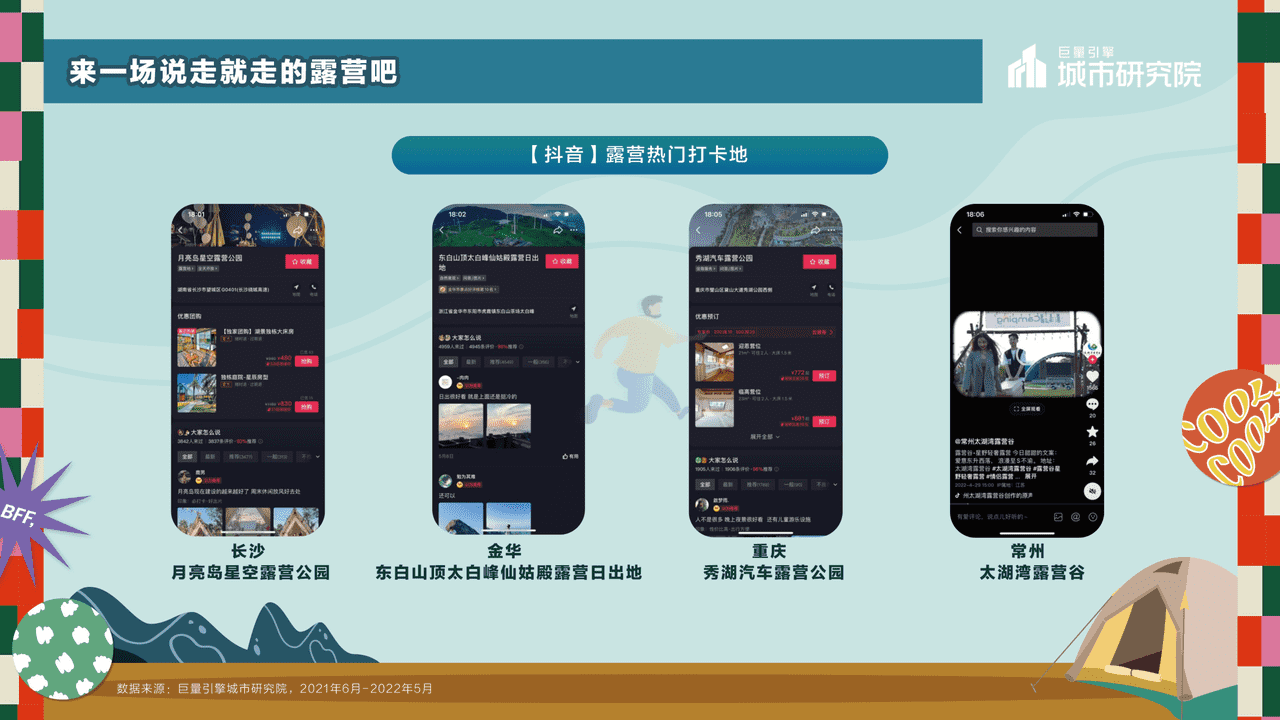 一起露营吧——2022露营专题报告-***量引擎 (20).png