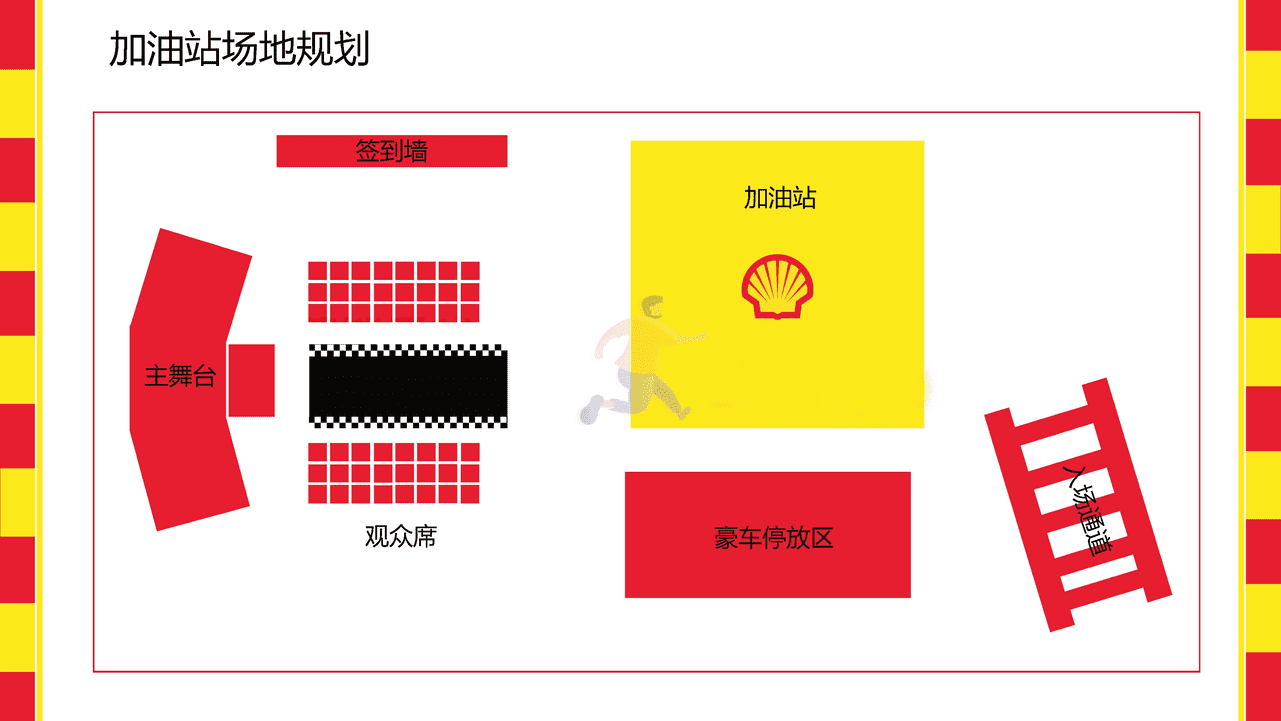 壳牌V-Power燃油上市推广方案【汽车】【燃油】【新品上市】【赛事合作推广】 (11).png