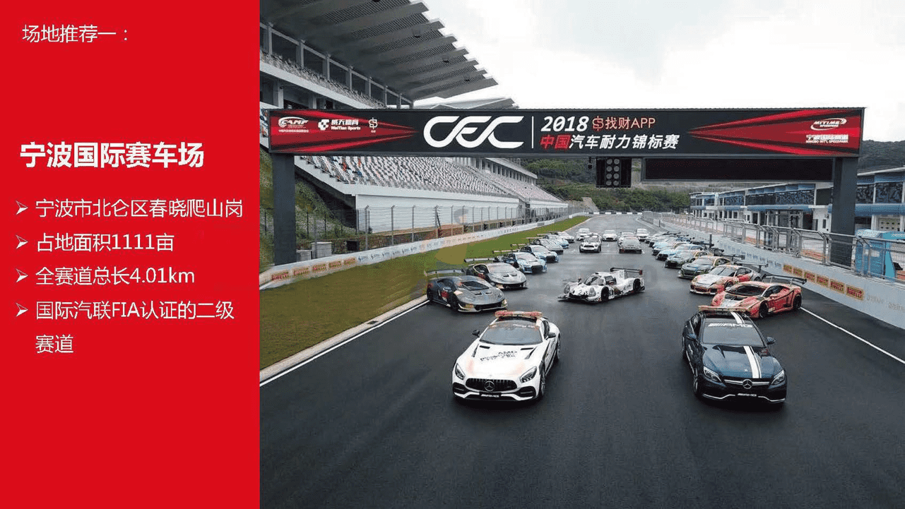 壳牌V-Power燃油上市推广方案【汽车】【燃油】【新品上市】【赛事合作推广】 (6).png