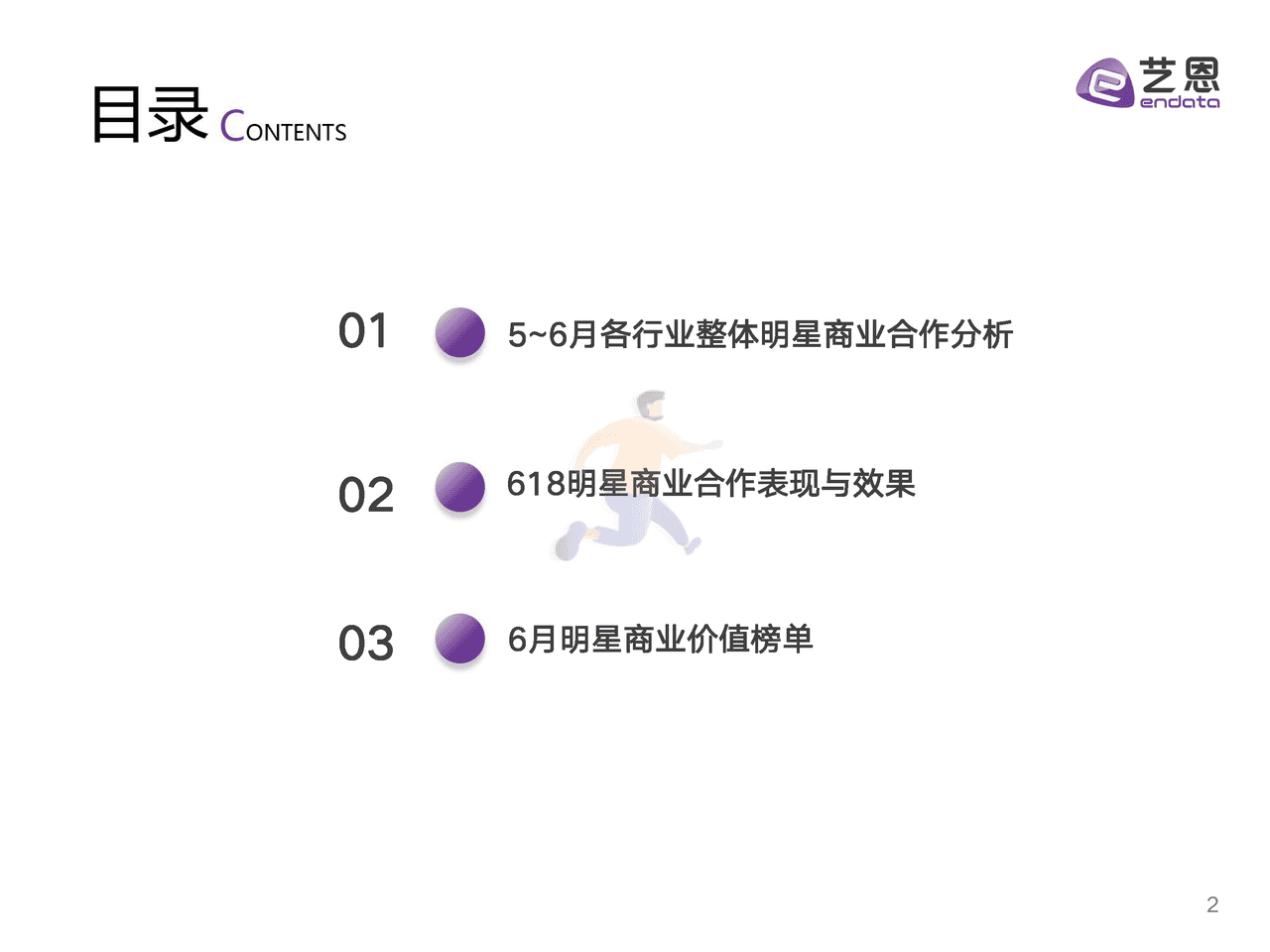 2022年618明星营销研究报告-艺恩 (2).png
