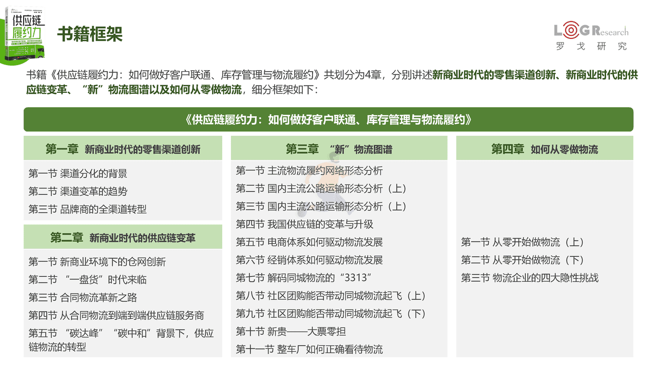 《供应链履约力》新书发布简版报告-罗戈研究 (5).png