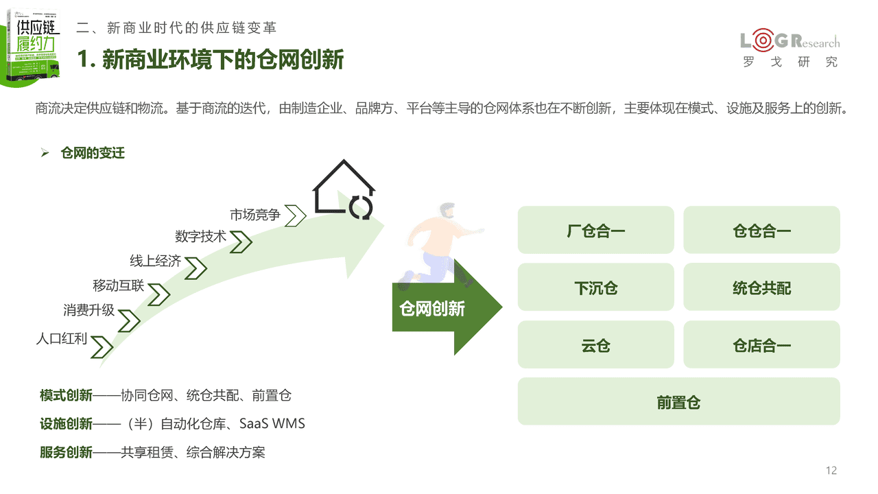 《供应链履约力》新书发布简版报告-罗戈研究 (12).png