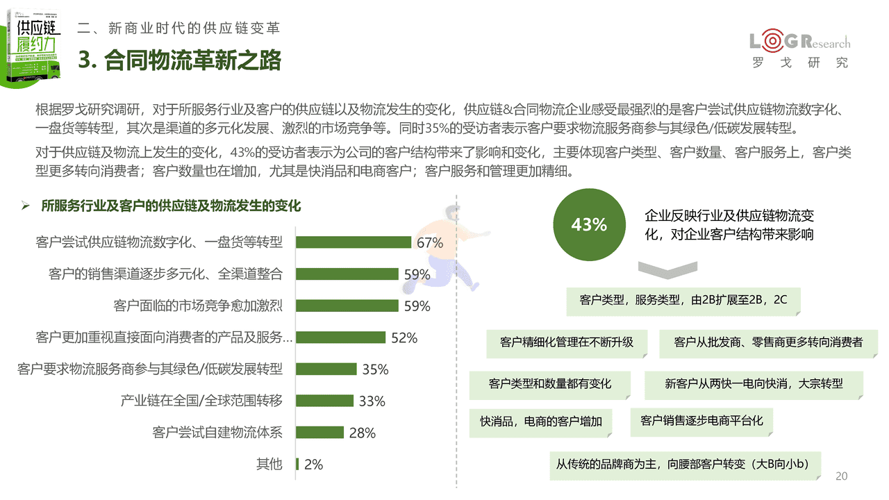 《供应链履约力》新书发布简版报告-罗戈研究 (20).png