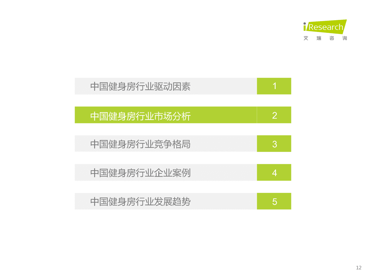 2022年中国新式健身房行业研究报告-艾瑞咨询 (9).png