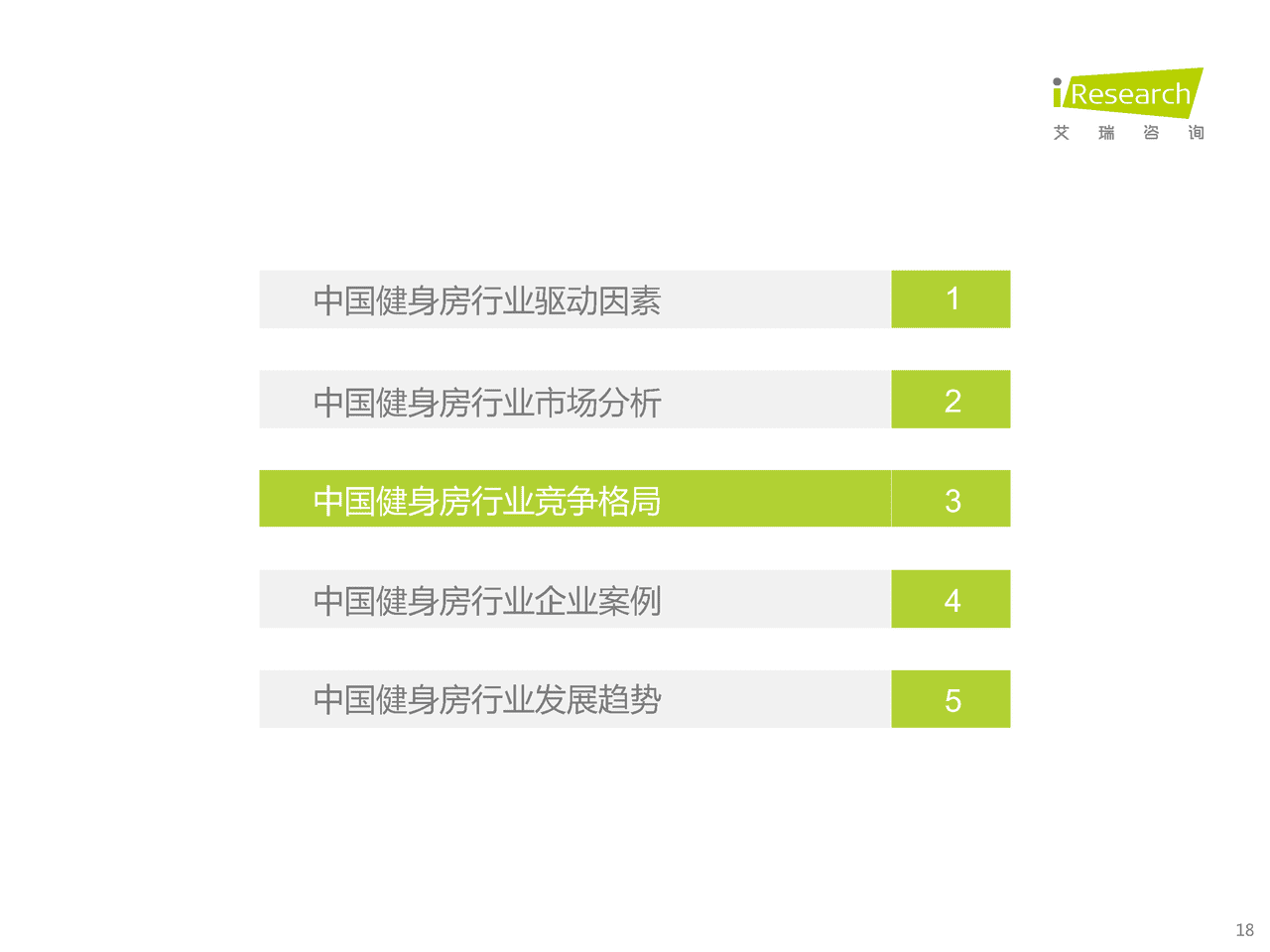 2022年中国新式健身房行业研究报告-艾瑞咨询 (11).png