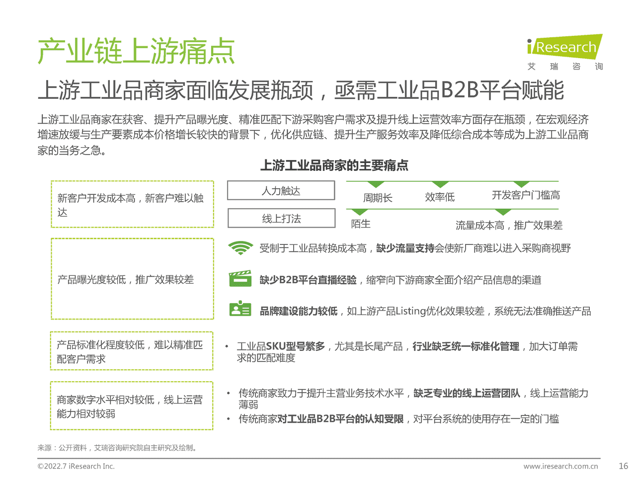 艾瑞咨询-B2B行业：2022年中国工业品B2B行业研究报告 (16).png