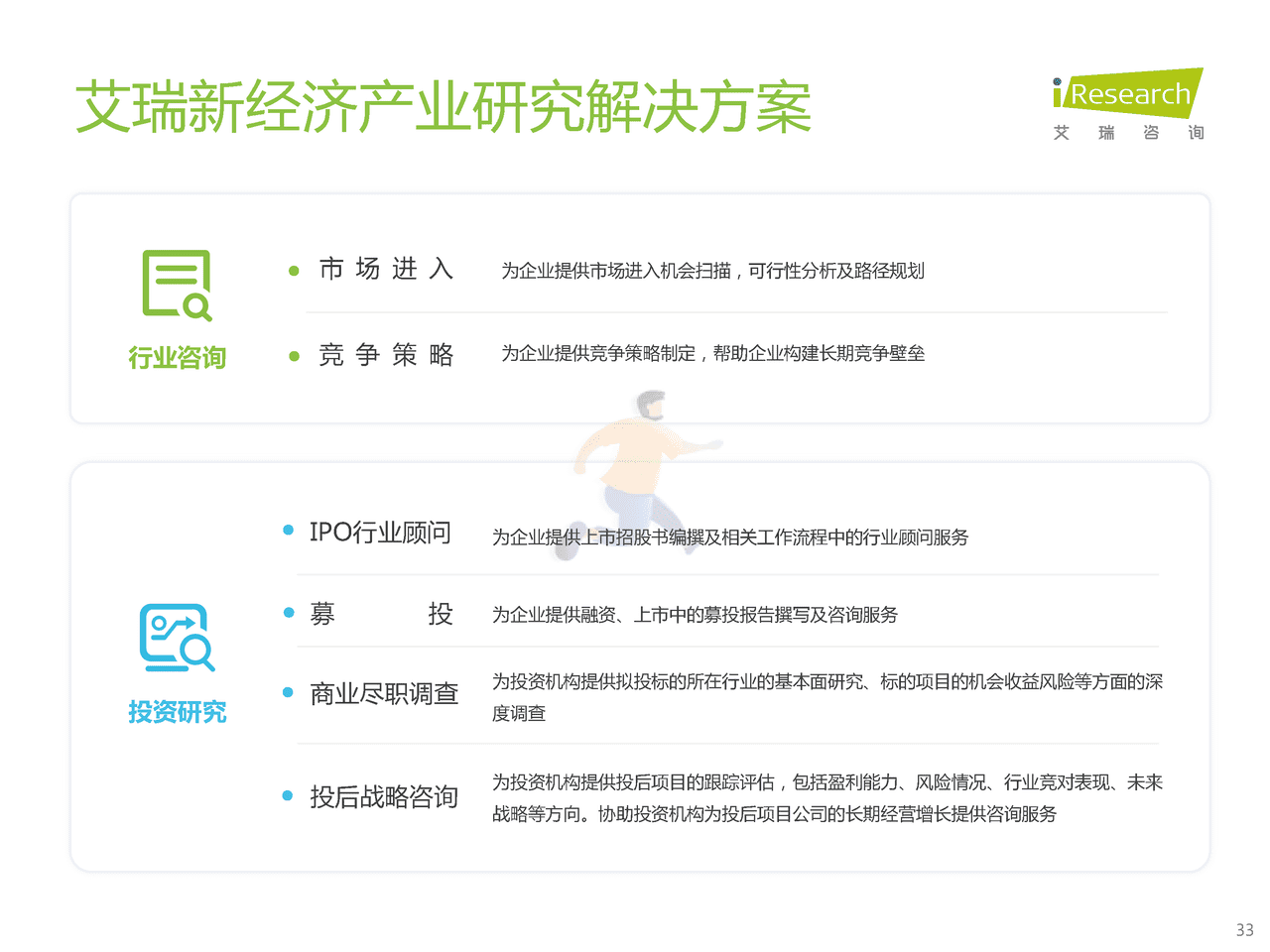 艾瑞咨询-B2B行业：2022年中国工业品B2B行业研究报告 (33).png