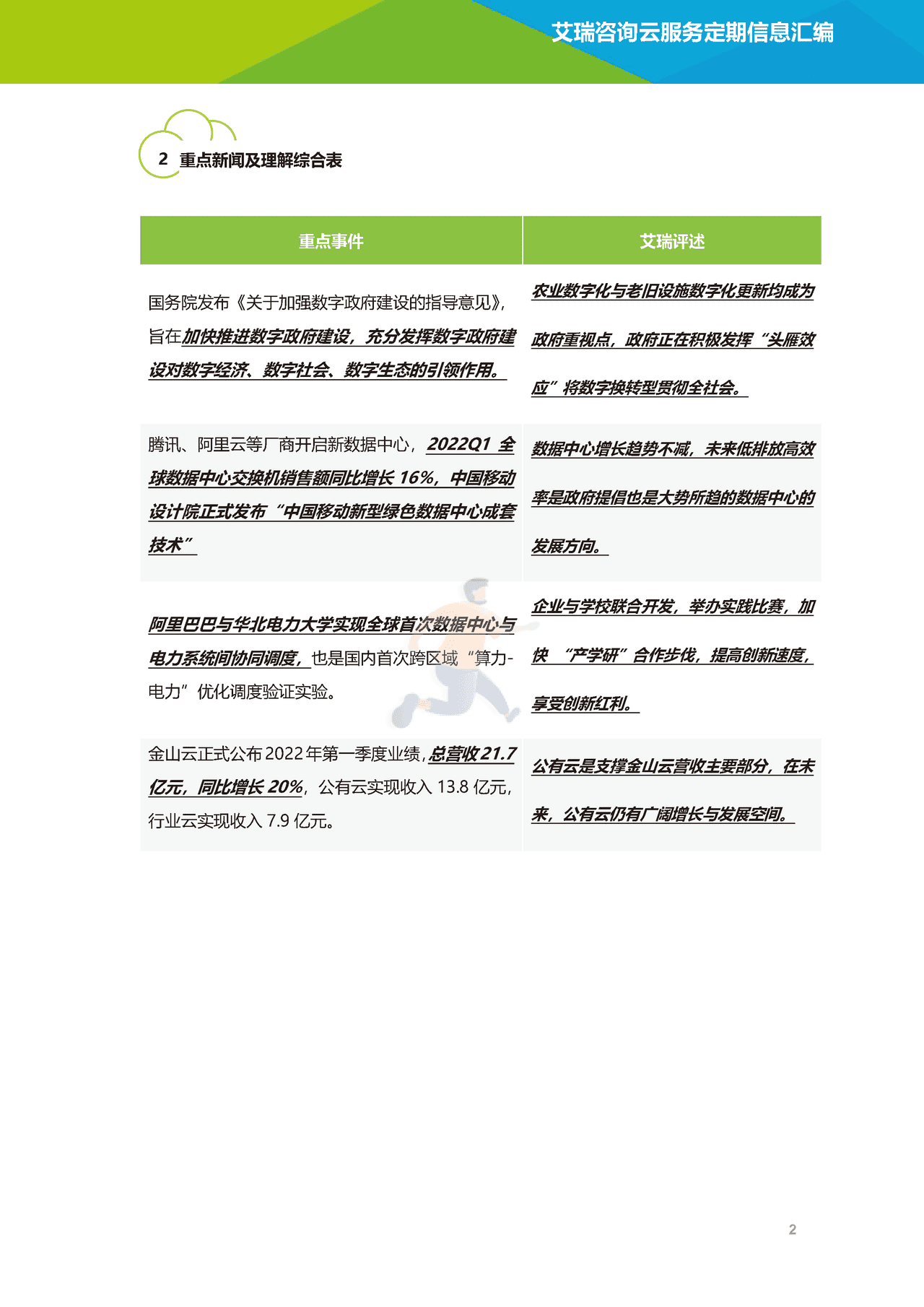 艾瑞咨询-云服务行业动态及热点研究月报 (3).png