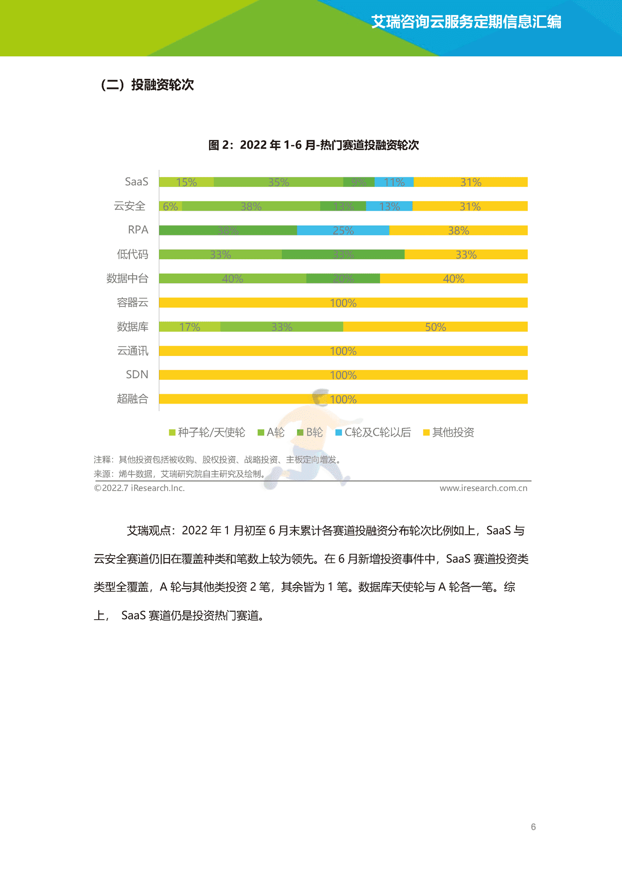 艾瑞咨询-云服务行业动态及热点研究月报 (7).png