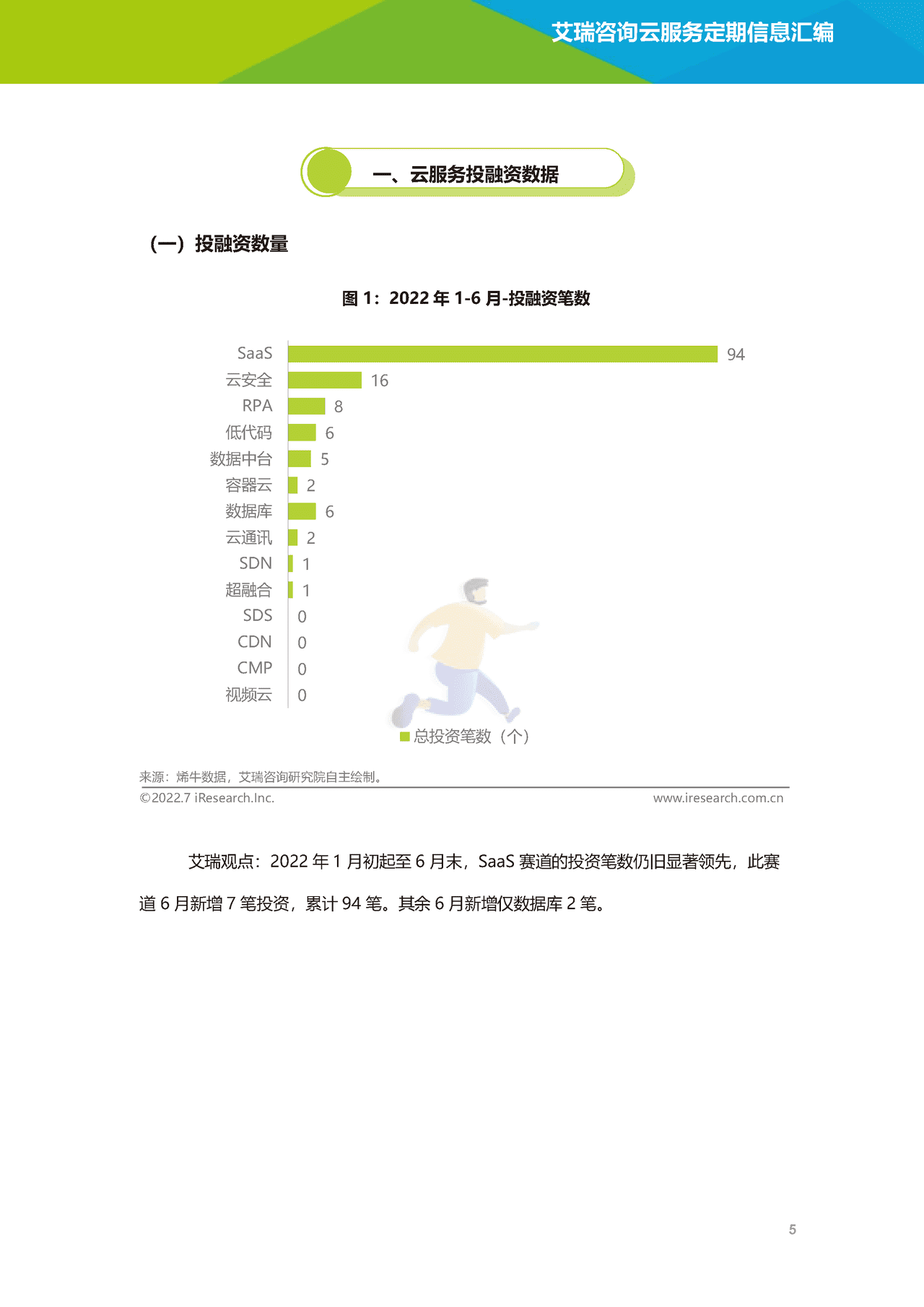 艾瑞咨询-云服务行业动态及热点研究月报 (6).png