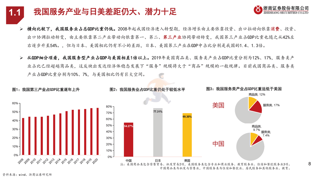 浙商证券-即时零售行业专题：平台VS自营、美团闪购VS京东到家 (8).png