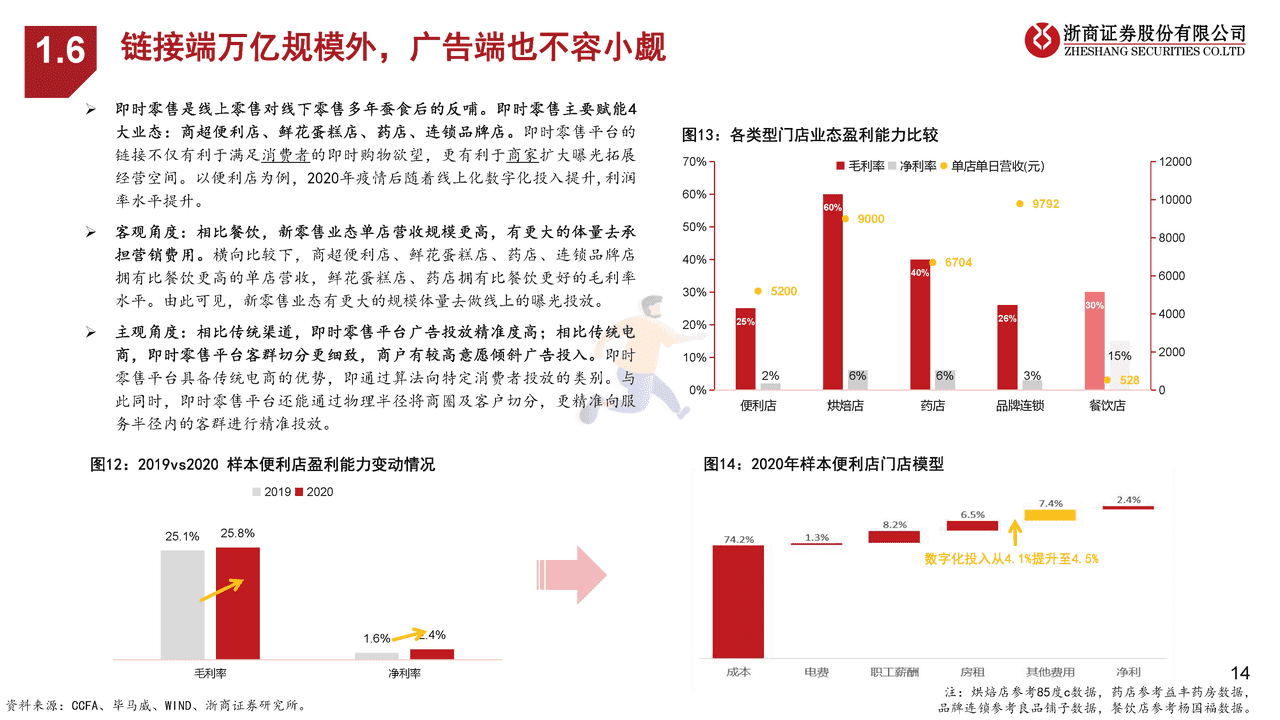 浙商证券-即时零售行业专题：平台VS自营、美团闪购VS京东到家 (14).png
