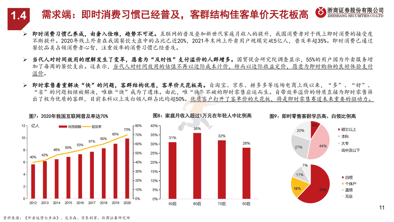 浙商证券-即时零售行业专题：平台VS自营、美团闪购VS京东到家 (11).png