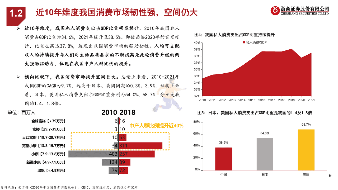 浙商证券-即时零售行业专题：平台VS自营、美团闪购VS京东到家 (9).png