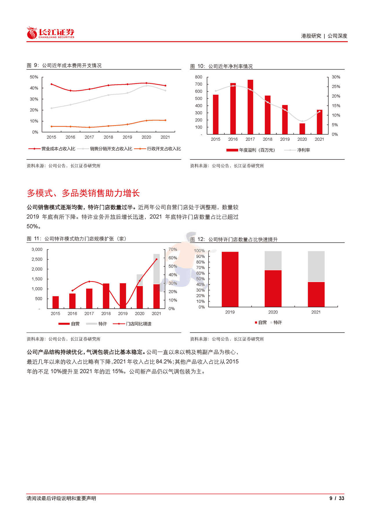 长江证券-周黑鸭-1458 (9).png