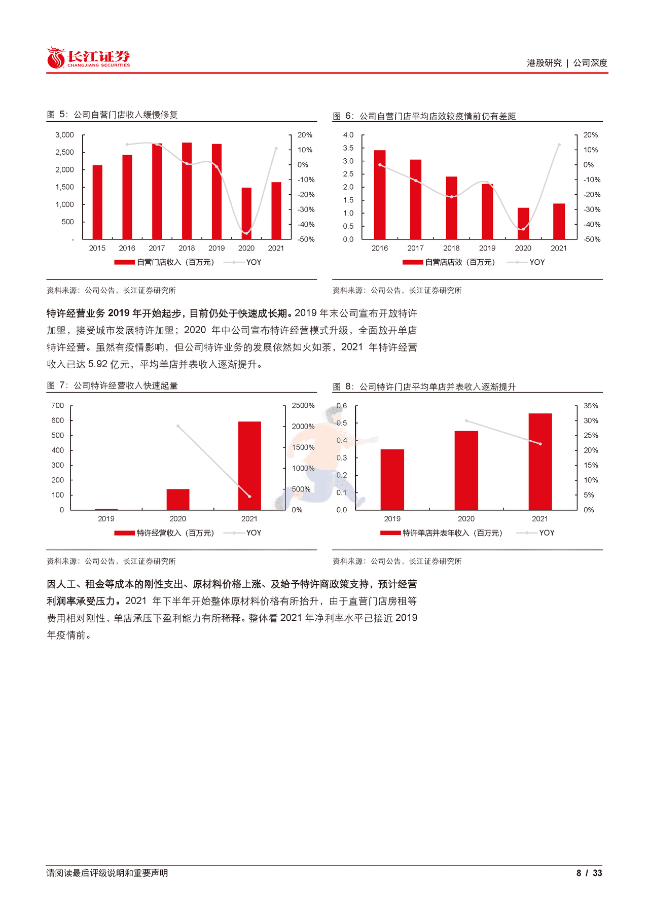长江证券-周黑鸭-1458 (8).png