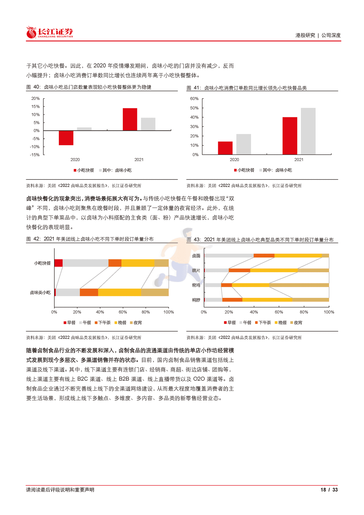 长江证券-周黑鸭-1458 (18).png