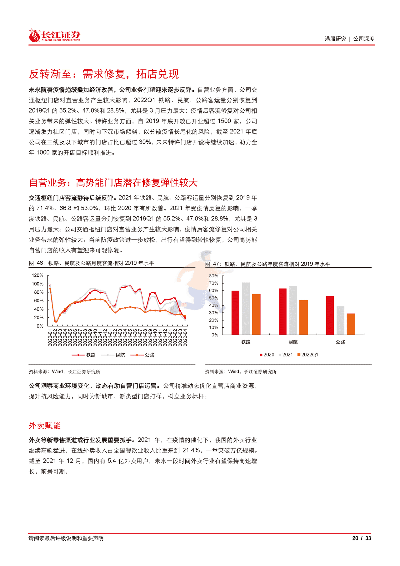 长江证券-周黑鸭-1458 (20).png