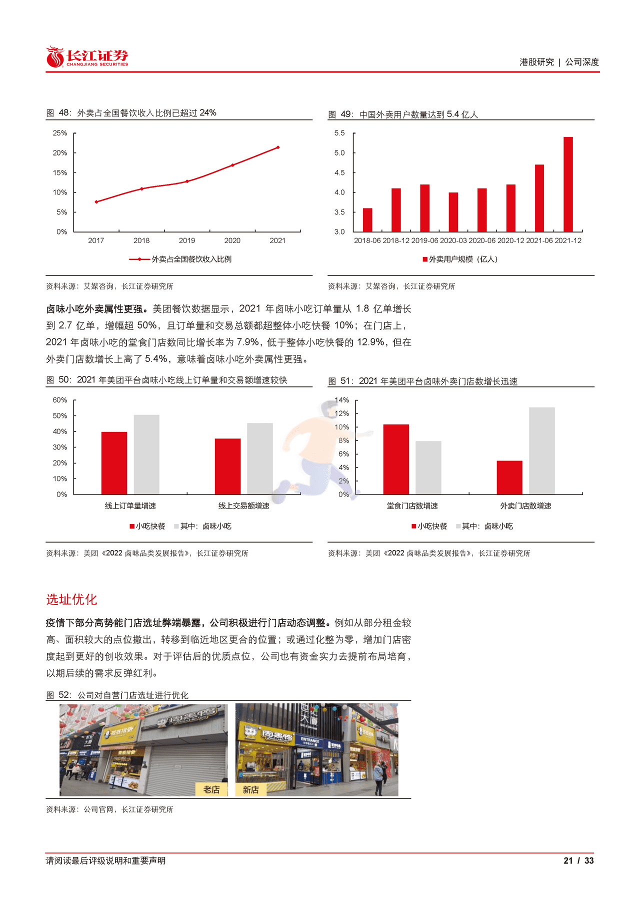 长江证券-周黑鸭-1458 (21).png