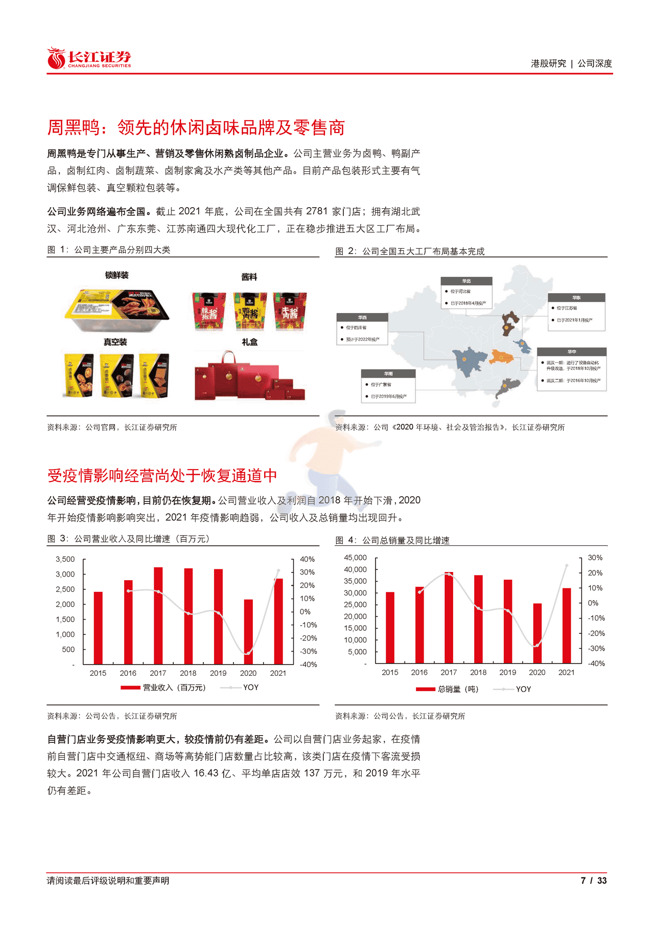 长江证券-周黑鸭-1458 (7).png
