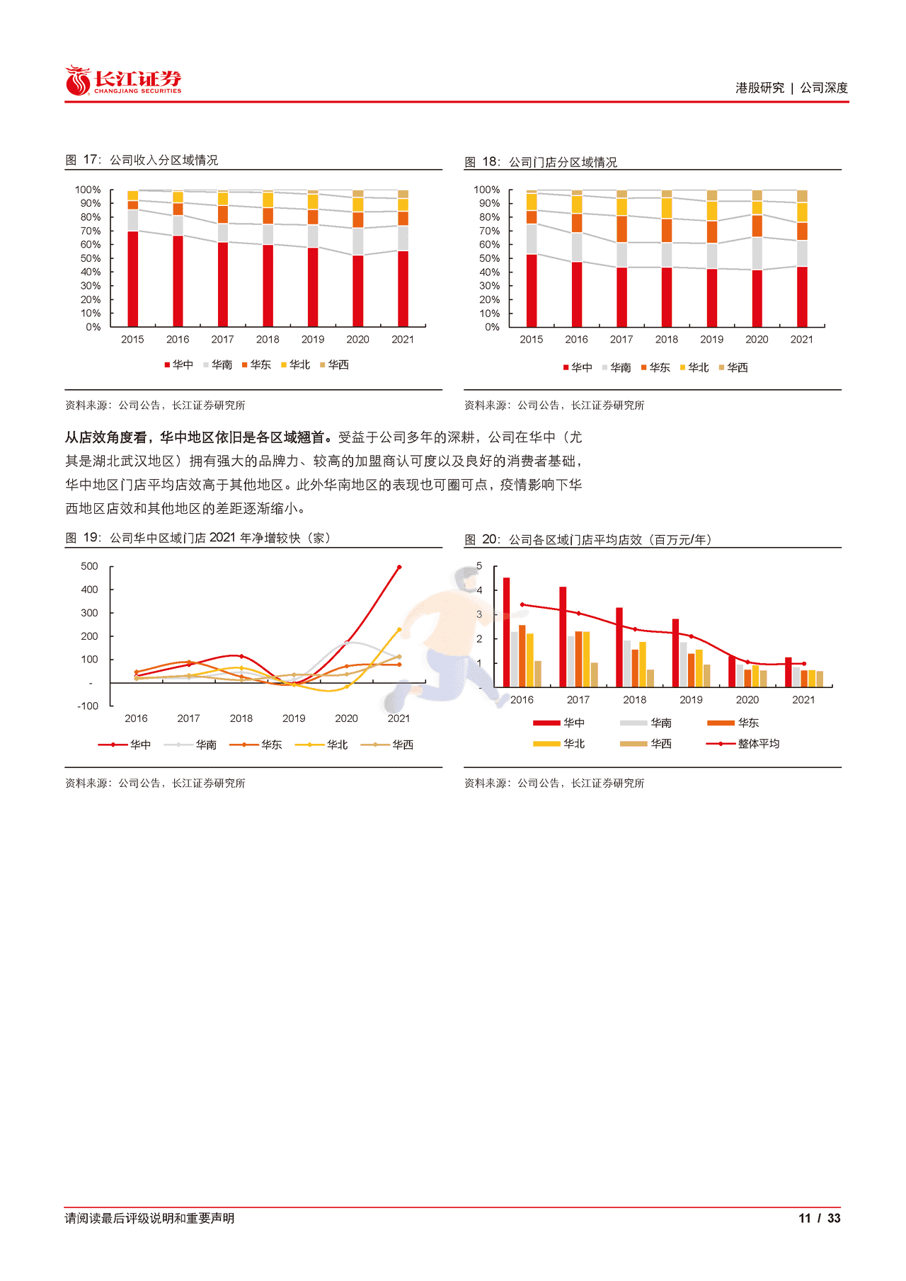 长江证券-周黑鸭-1458 (11).png