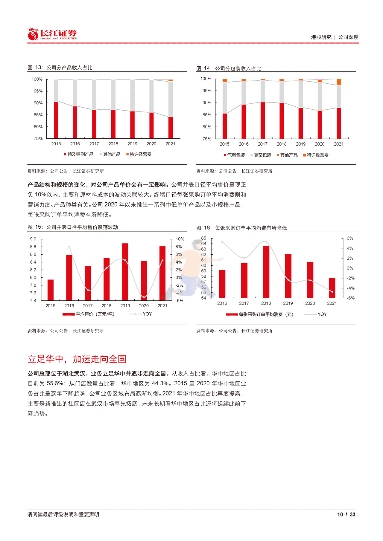 长江证券-周黑鸭-1458 (10).png