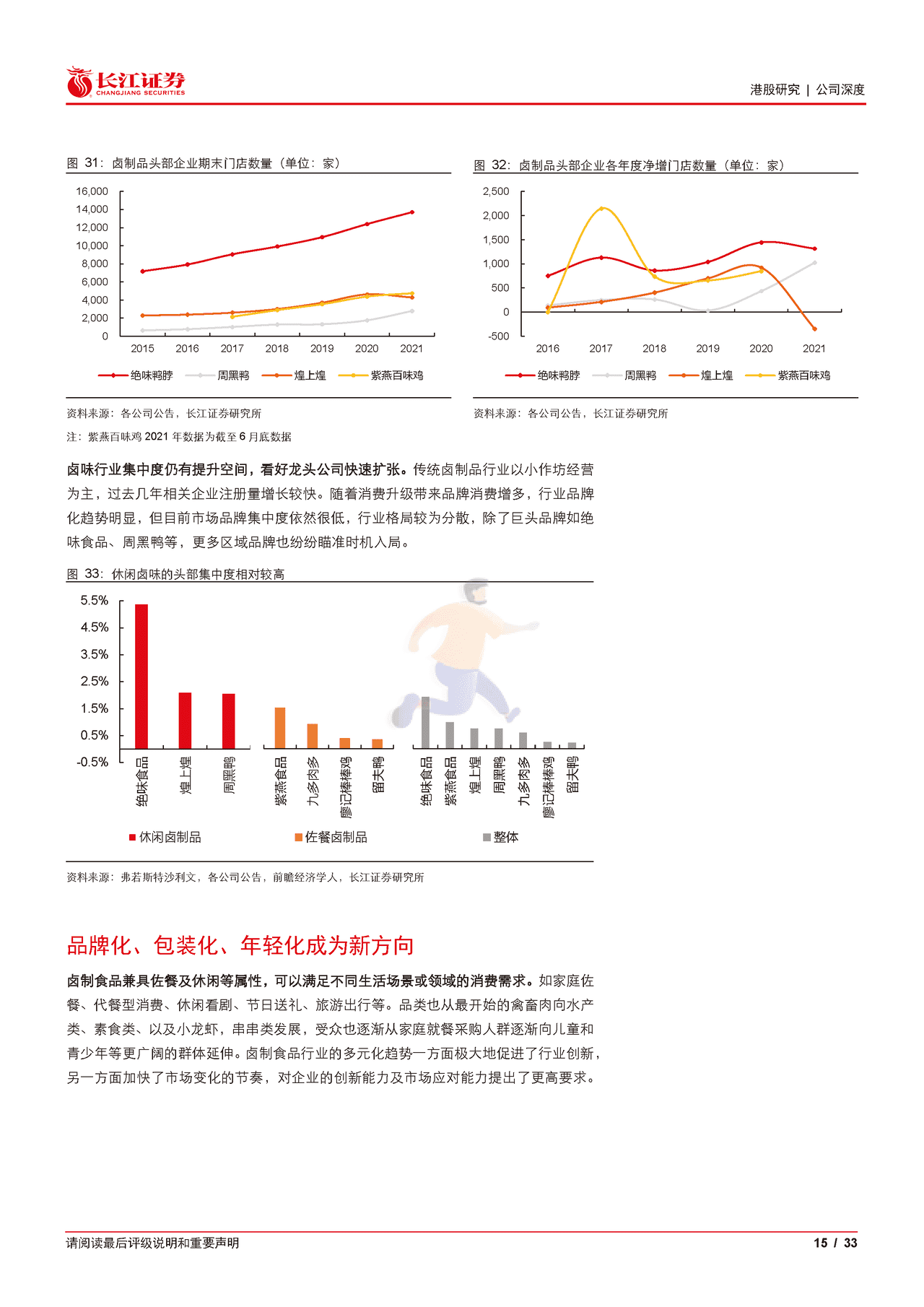 长江证券-周黑鸭-1458 (15).png