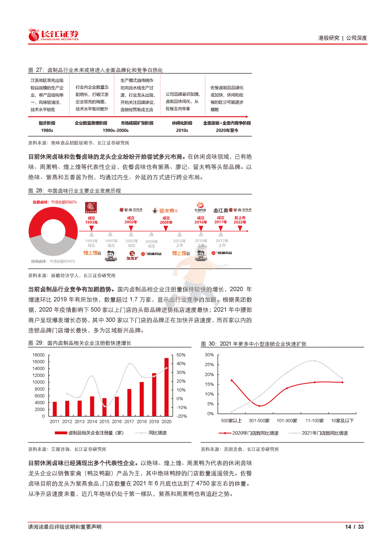 长江证券-周黑鸭-1458 (14).png