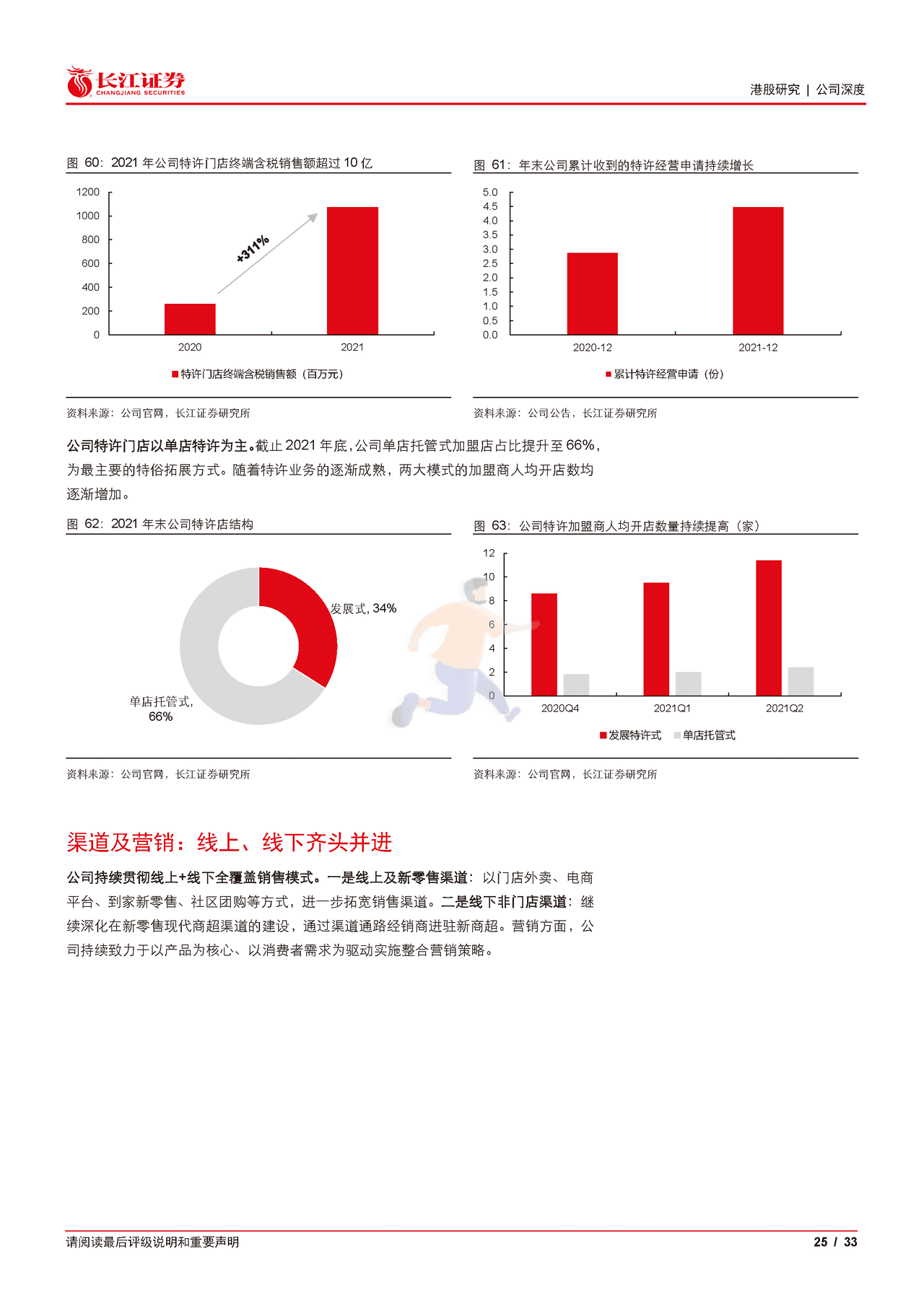 长江证券-周黑鸭-1458 (25).png