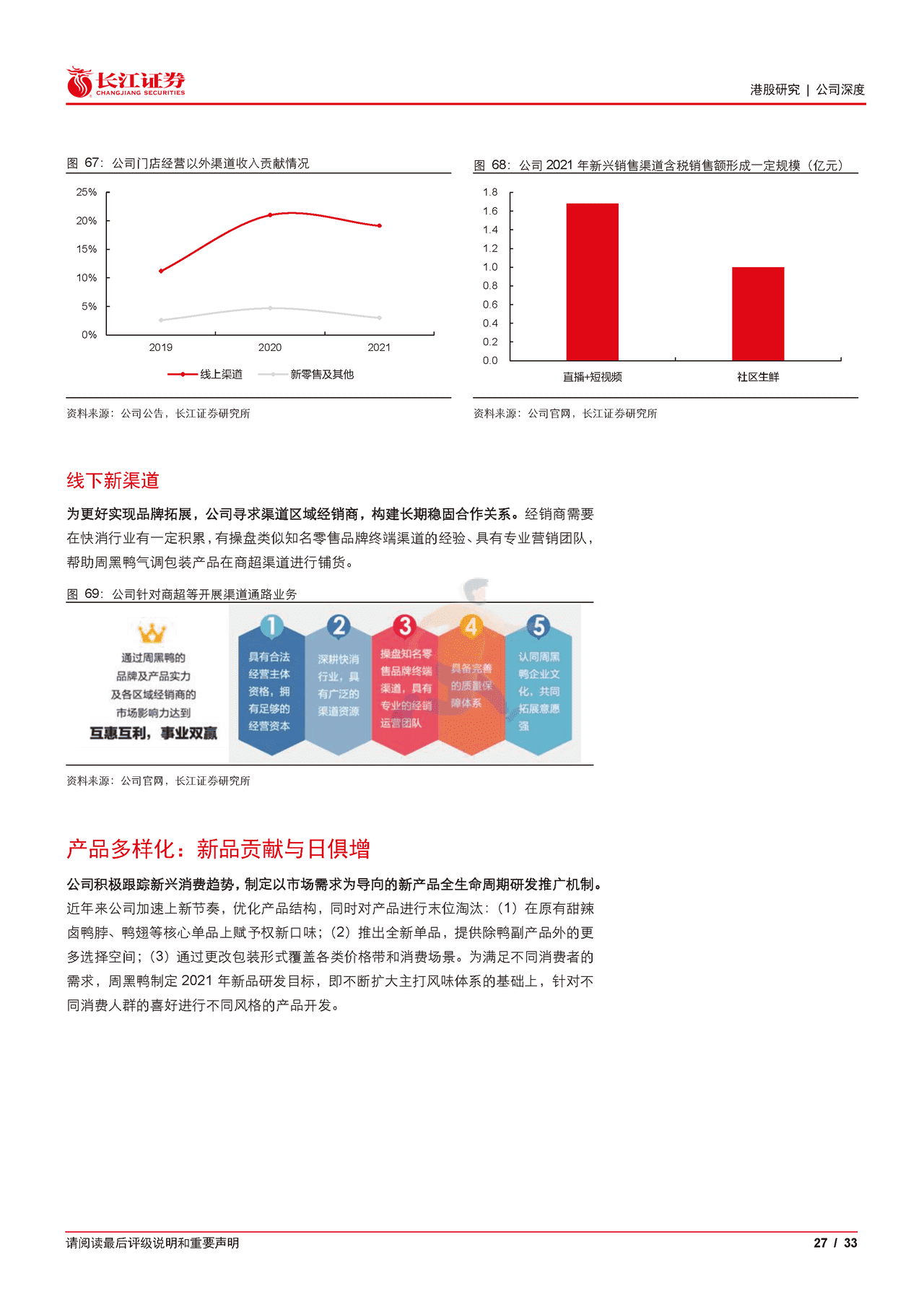 长江证券-周黑鸭-1458 (27).png