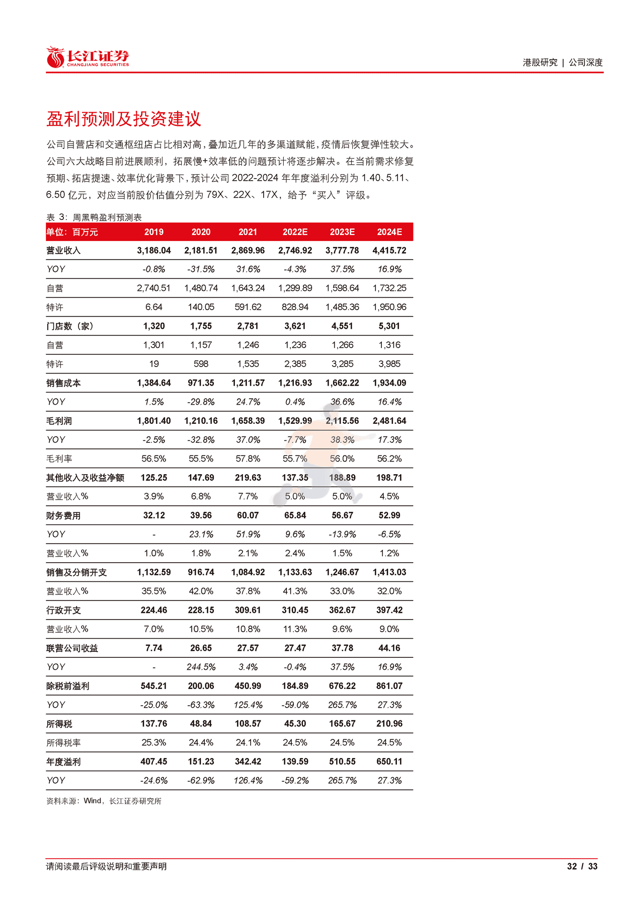 长江证券-周黑鸭-1458 (32).png