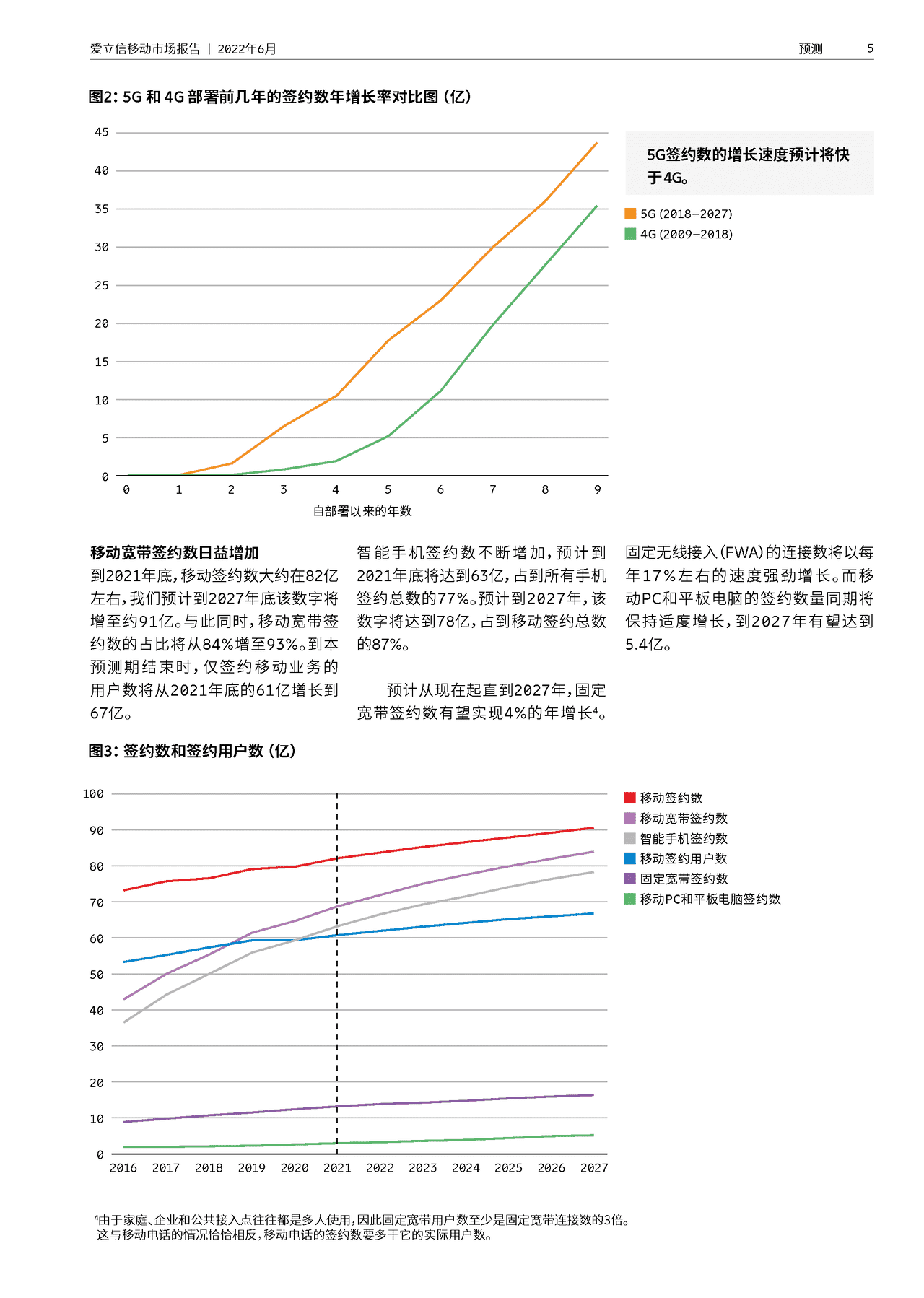 Ericsson-通信行业：爱立信移动市场报告 (5).png