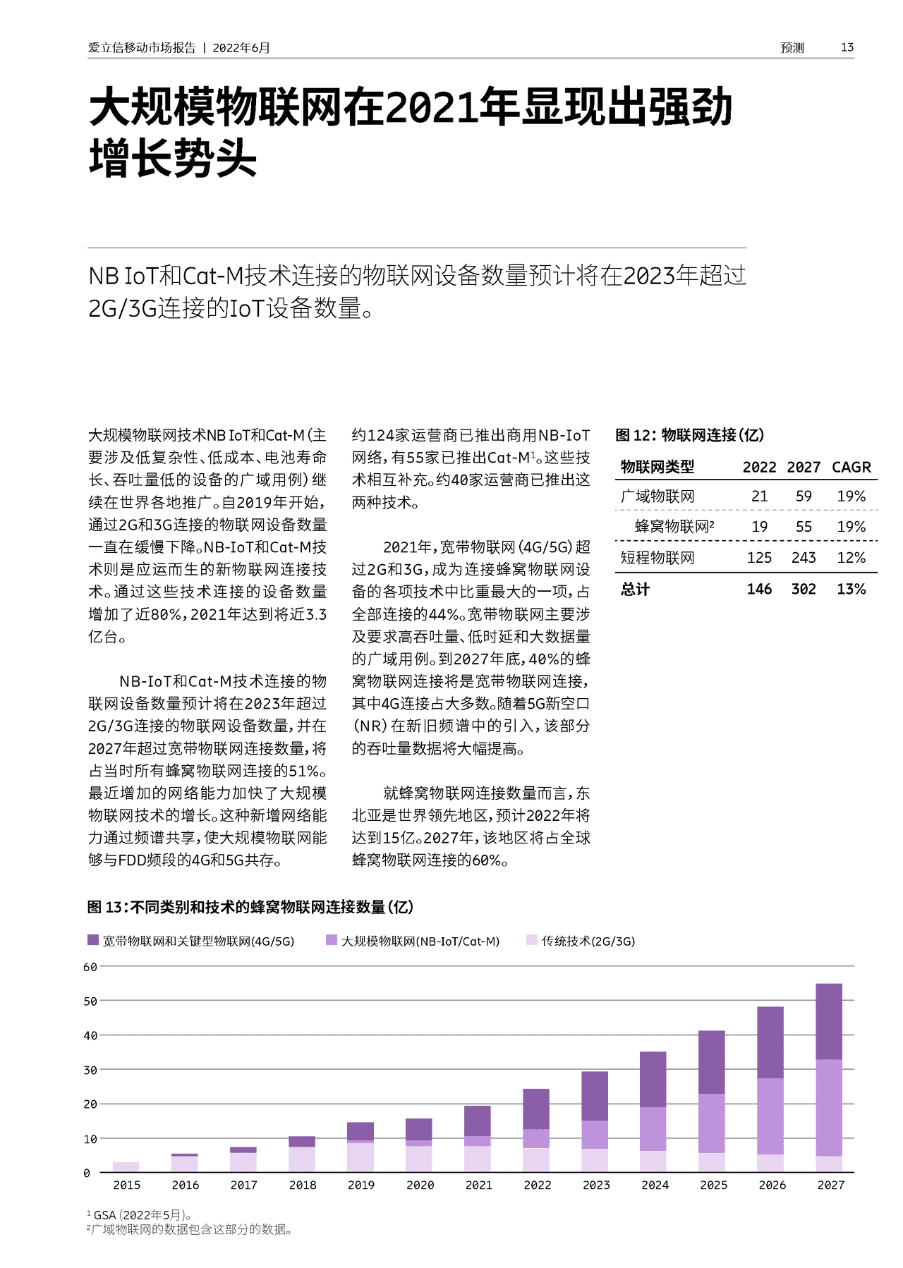 Ericsson-通信行业：爱立信移动市场报告 (13).png