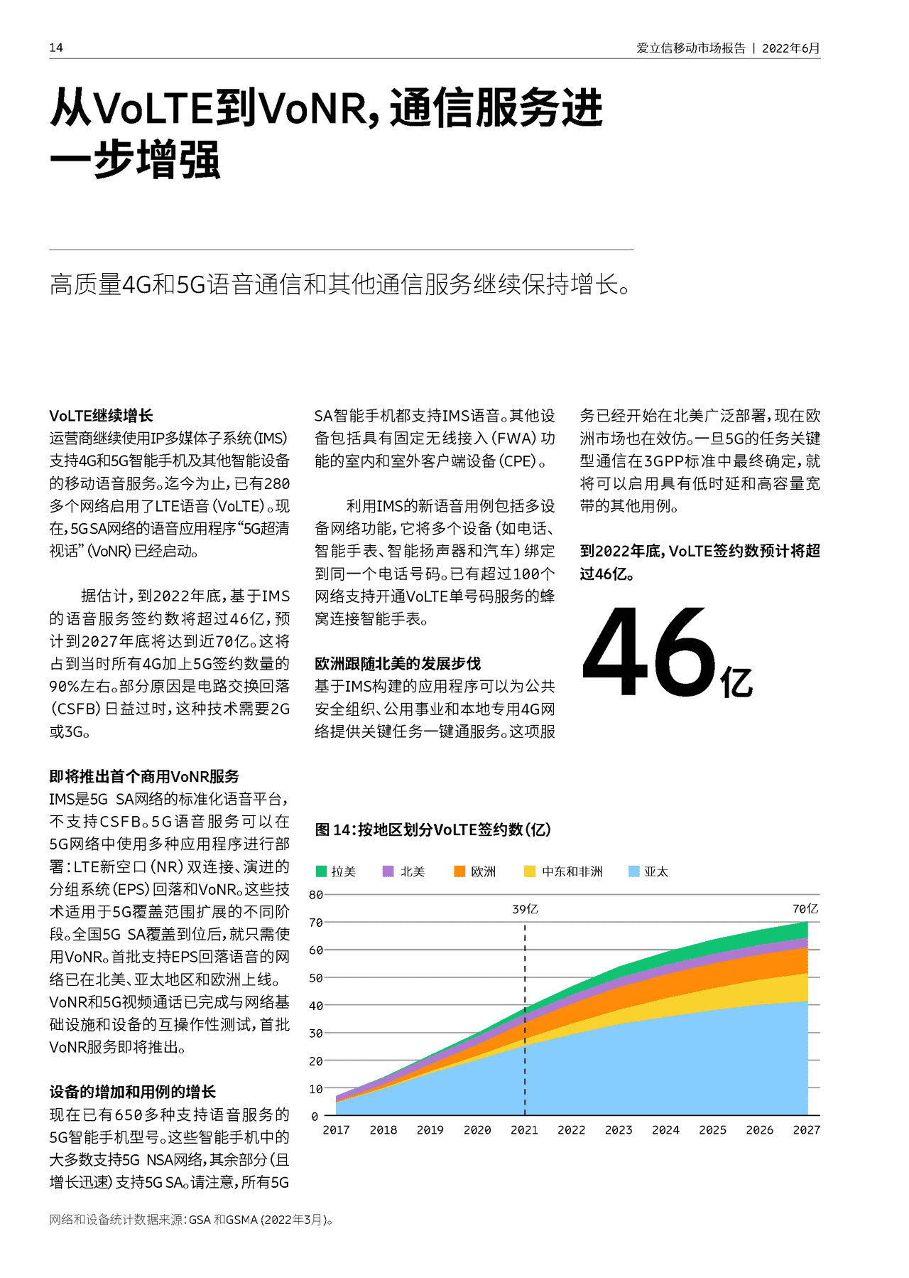 Ericsson-通信行业：爱立信移动市场报告 (14).png
