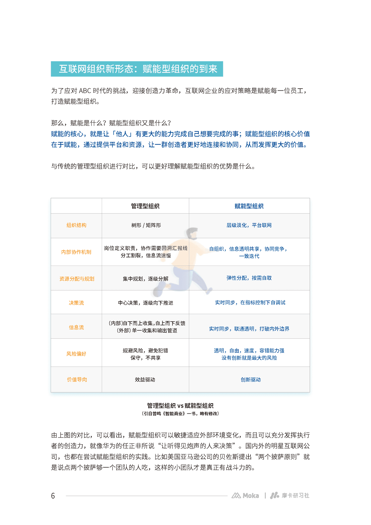 Moka：2022互联网组织管理白皮书 (7).png