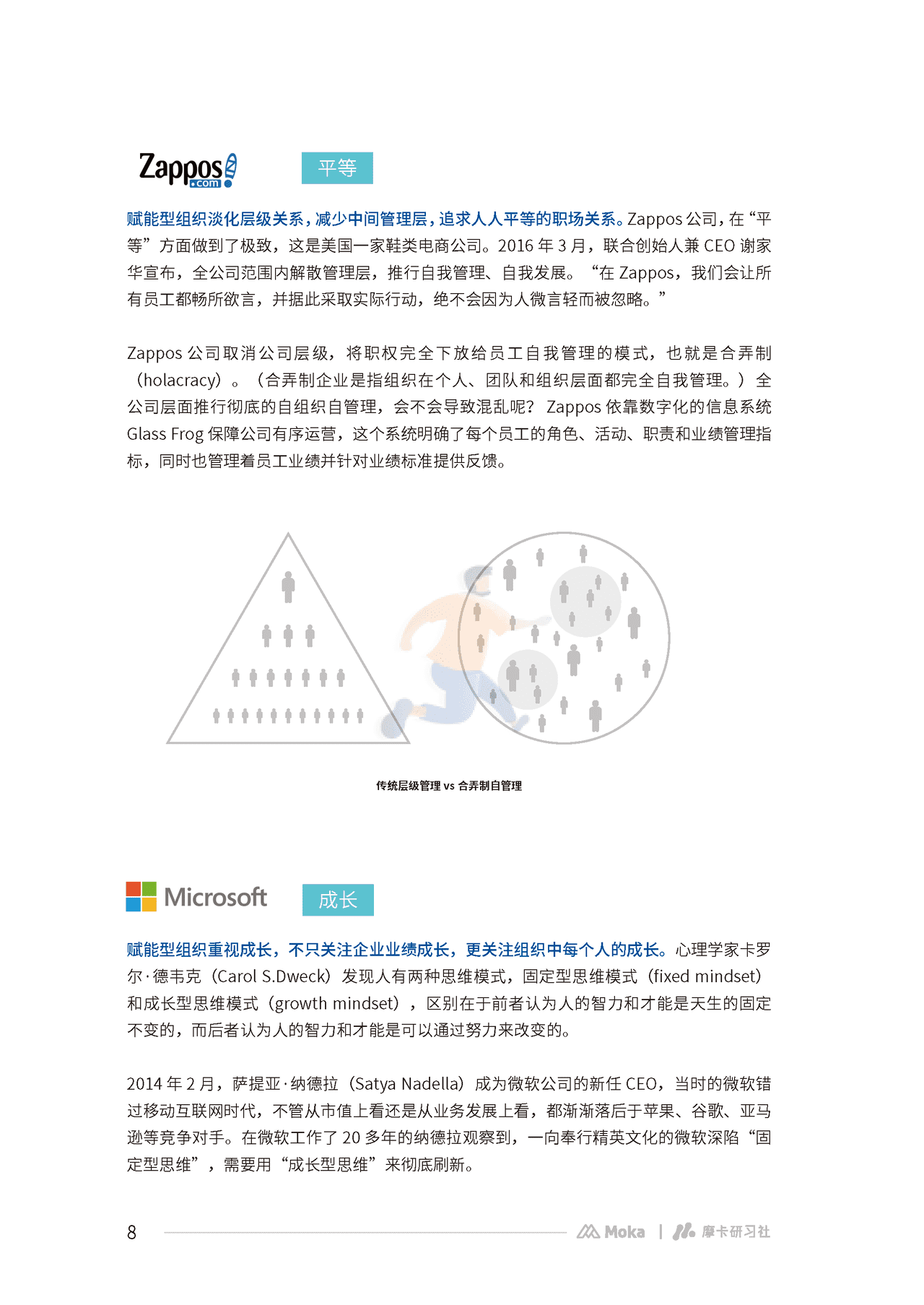 Moka：2022互联网组织管理白皮书 (9).png