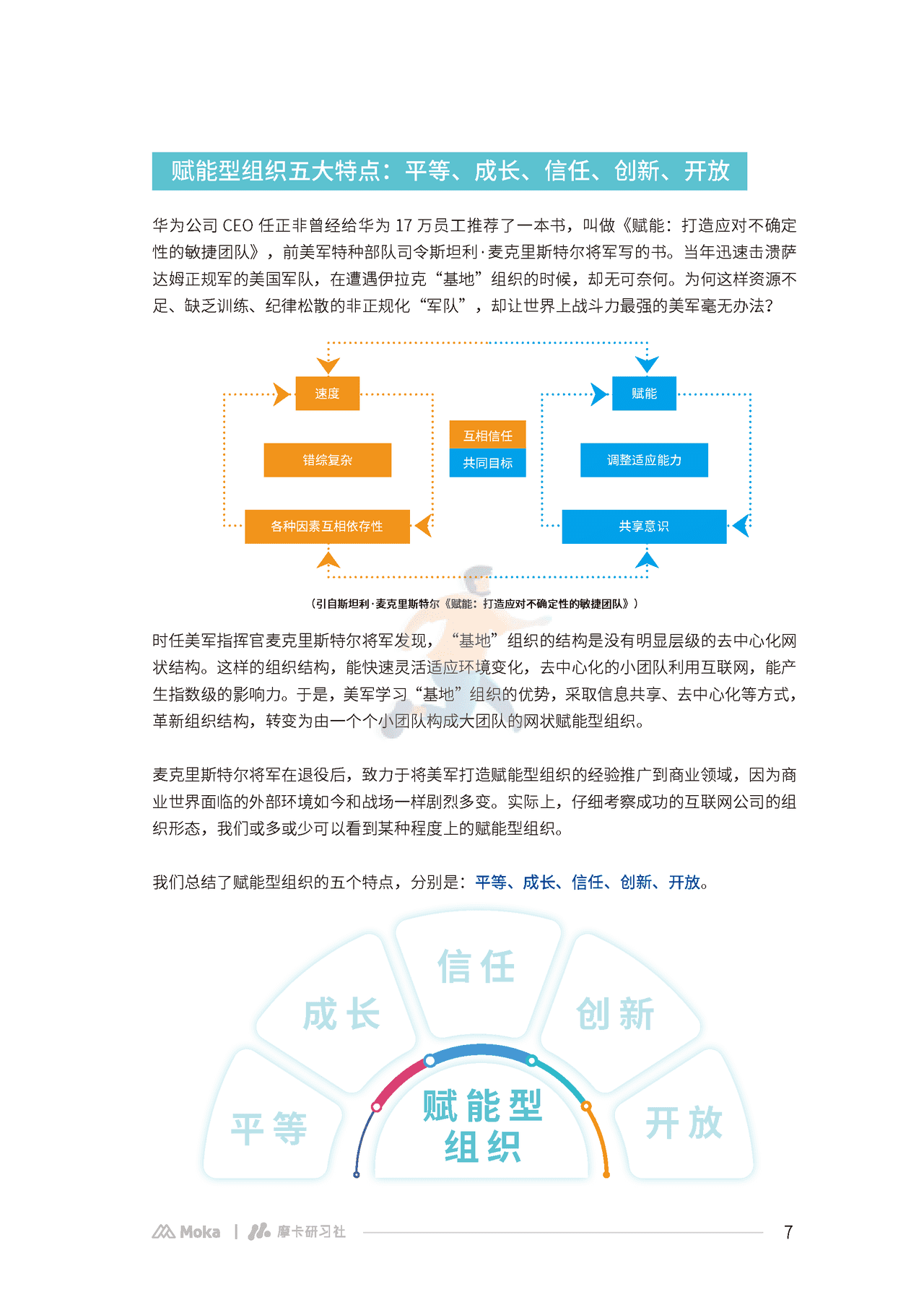 Moka：2022互联网组织管理白皮书 (8).png