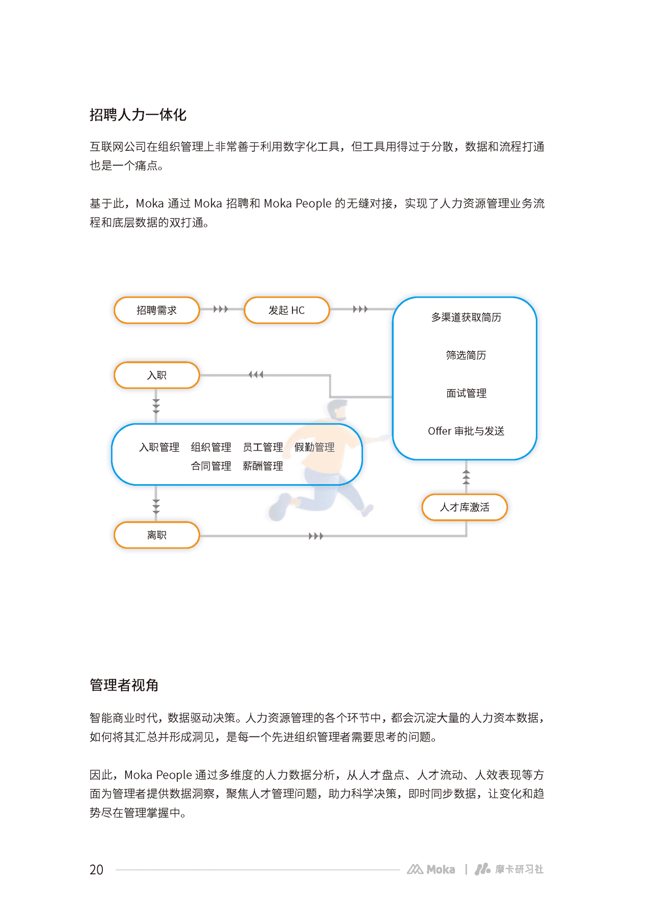 Moka：2022互联网组织管理白皮书 (21).png