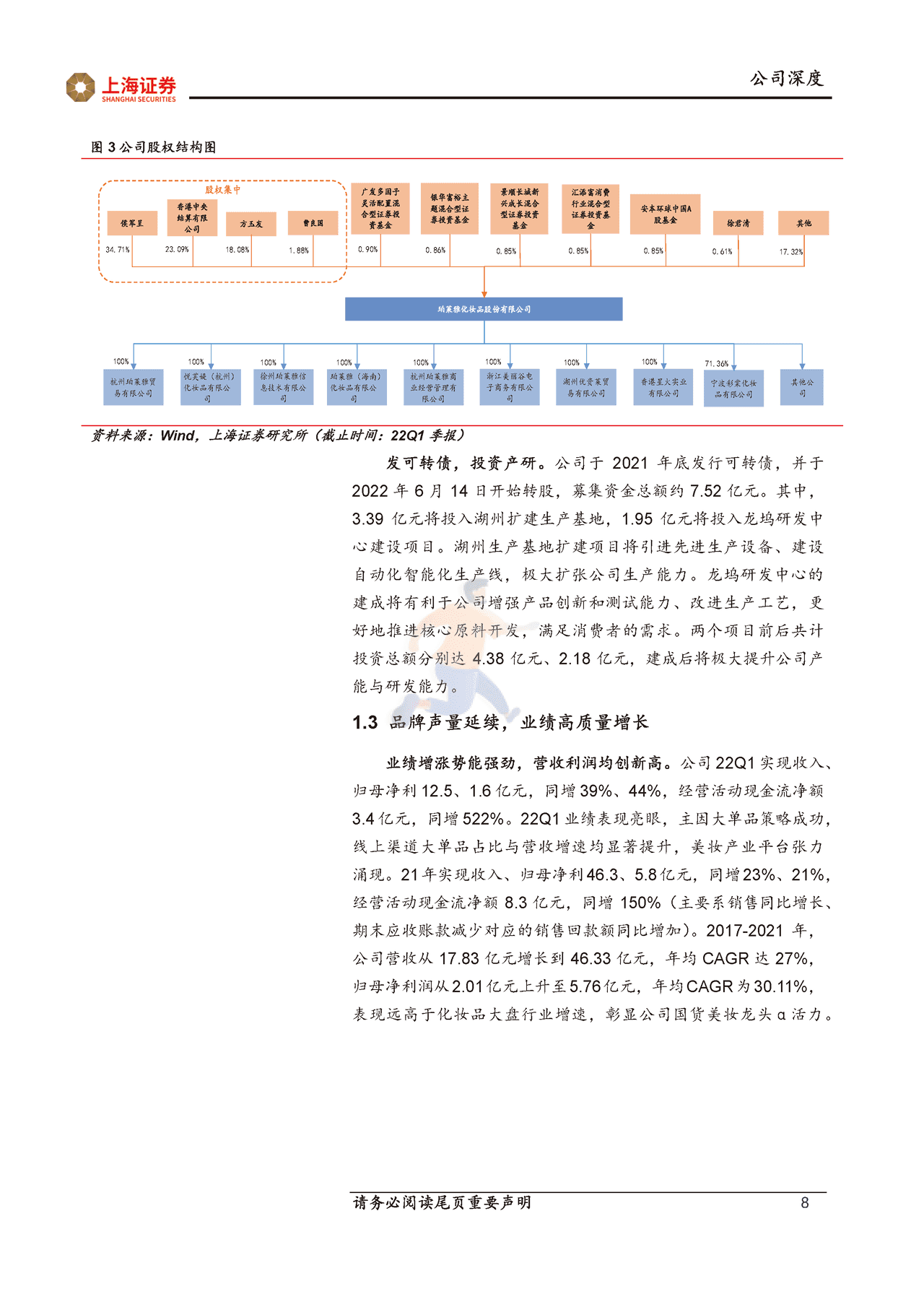 上海证券-珀莱雅-大单品驱动品牌升级，运营、组织管理持续优化 (8).png