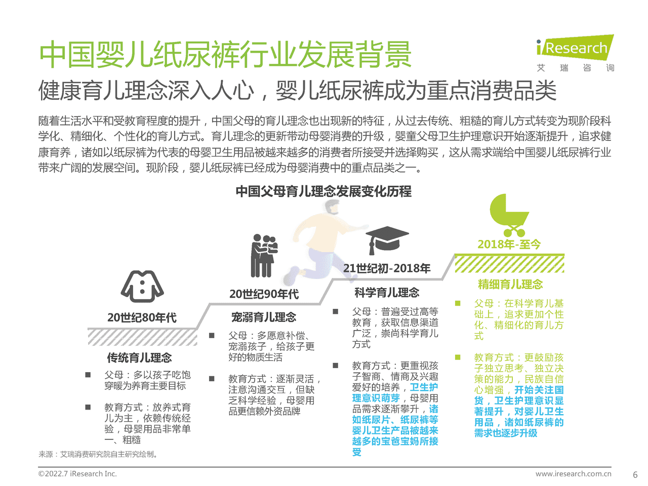 艾瑞咨询-2022年中国婴儿纸尿裤行业消费白皮书 (6).png