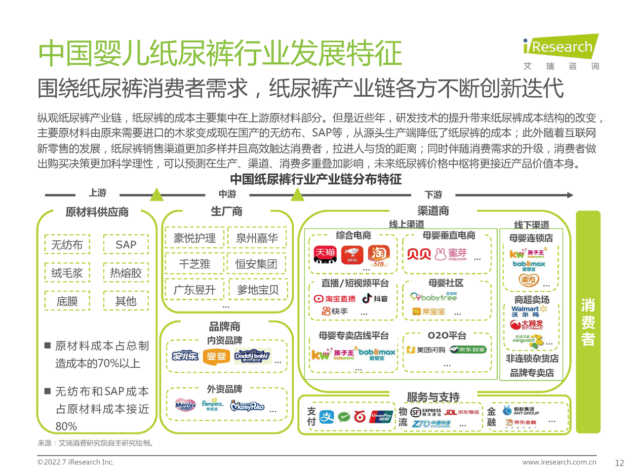 艾瑞咨询-2022年中国婴儿纸尿裤行业消费白皮书 (12).png