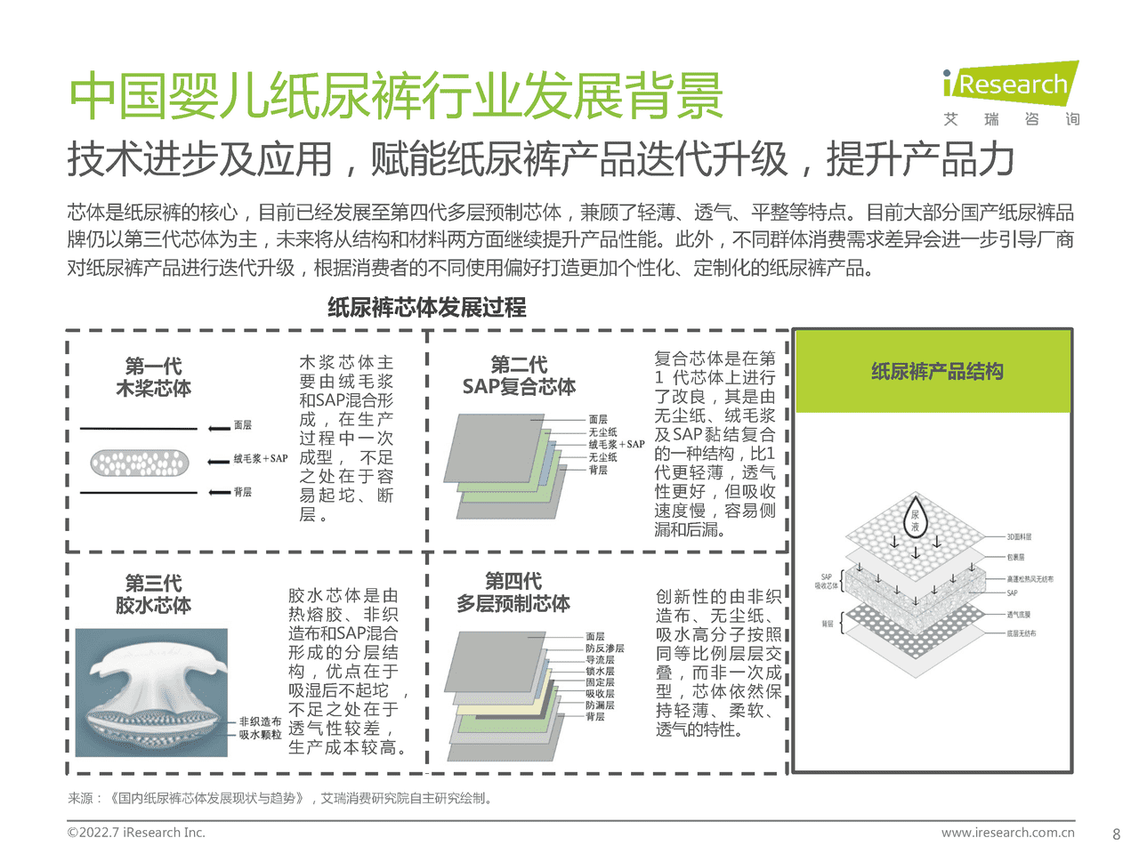 艾瑞咨询-2022年中国婴儿纸尿裤行业消费白皮书 (8).png