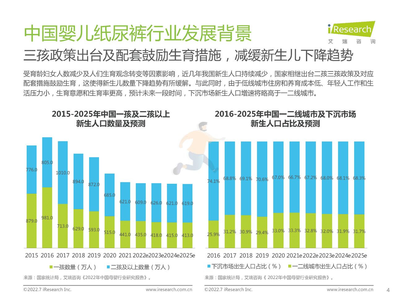 艾瑞咨询-2022年中国婴儿纸尿裤行业消费白皮书 (4).png