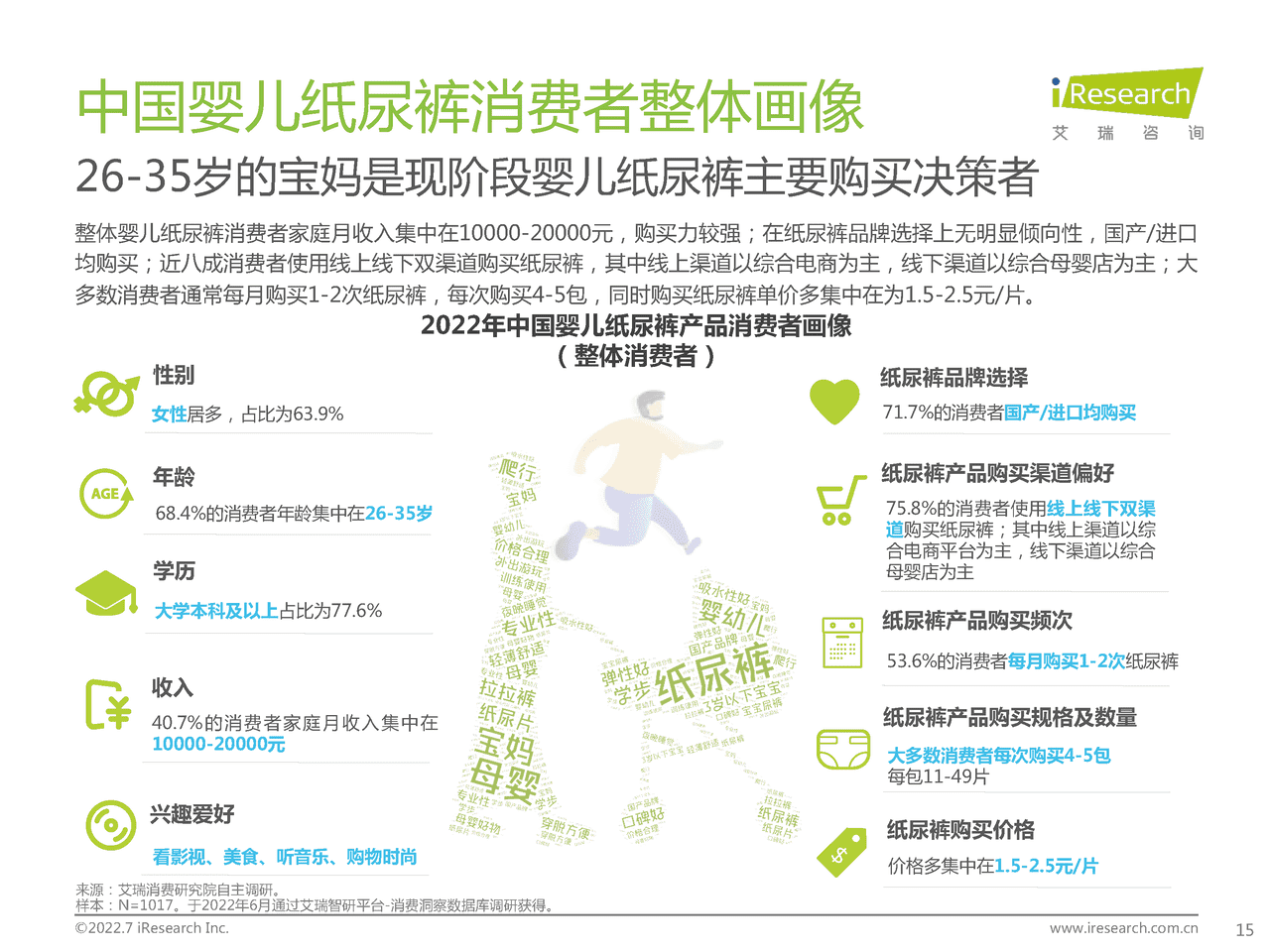 艾瑞咨询-2022年中国婴儿纸尿裤行业消费白皮书 (15).png