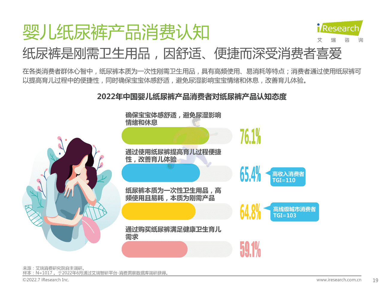艾瑞咨询-2022年中国婴儿纸尿裤行业消费白皮书 (19).png