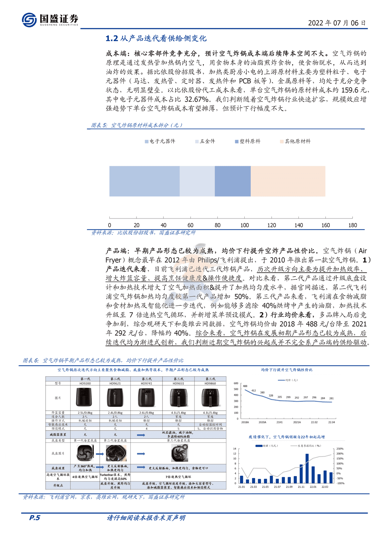 国盛证券-家用电器行业深度：乘风破浪的空气炸锅（行业篇） (5).png